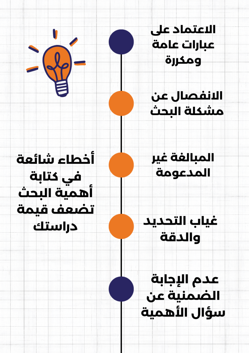 كيف أكتب أهمية البحث بطريقة احترافية تقنع المشرف تقوي خطتي؟ 